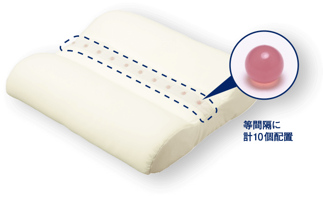 等間隔に計10個配置