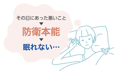 その日にあった悪いこと▶防衛本能▶眠れない…