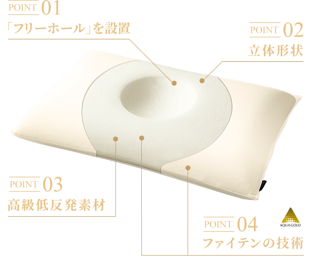 星のやすらぎ 療法士ピロー ゼロ フィーリング｜商品情報（枕